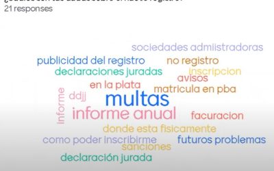 RPAC: respondemos las dudas más frecuentes