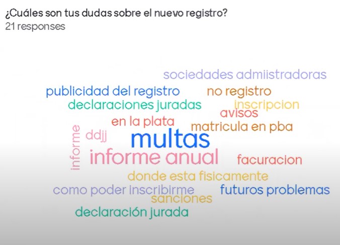 RPAC: respondemos las dudas más frecuentes